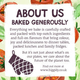 Higgidy Slow-Roasted Tomato Basil  Pine Nut Mini Muffins