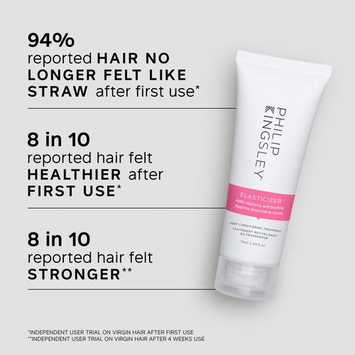 Philip Kingsley deep-conditioning hair treatment, imported from the UK
