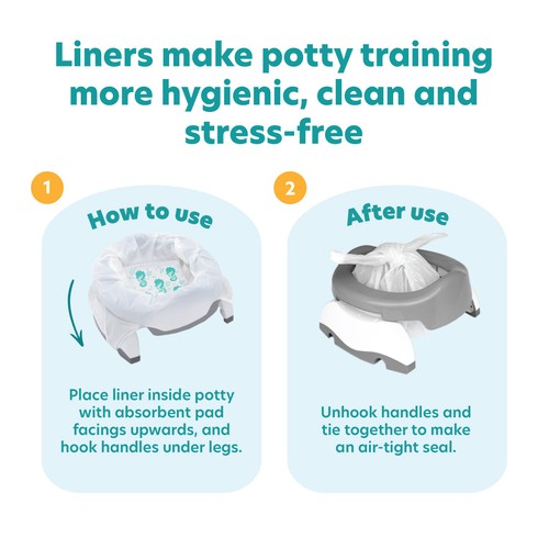 Potette Plus fragranced disposable potty liners, imported from the UK