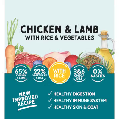 Naturo chicken and lamb dog food 400g, imported from the UK