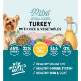 Naturo small breed turkey dog food 150g, imported from the UK
