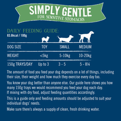 Butcher's Simple Gentle Nourishing Dog Food 24 x 150g - British product