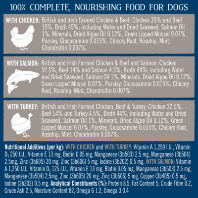 Butcher's Joints And Coat Nourishing Food 390g Tin - British product
