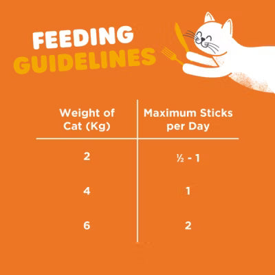 Webbox Tasty Sticks Chicken Liver 30g (British brand)