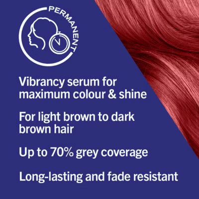 Schwarzkopf Passion Red permanent hair dye (British brand)