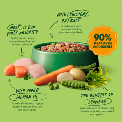 Harringtons Adult Complete Wet Dog Food 6x400g Tray Pack, UK version