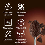 GetPro Protein Mousse Chocolate Flavour 200g, UK version