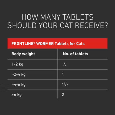 Frontline flavoured cat dewormer tablets - British product
