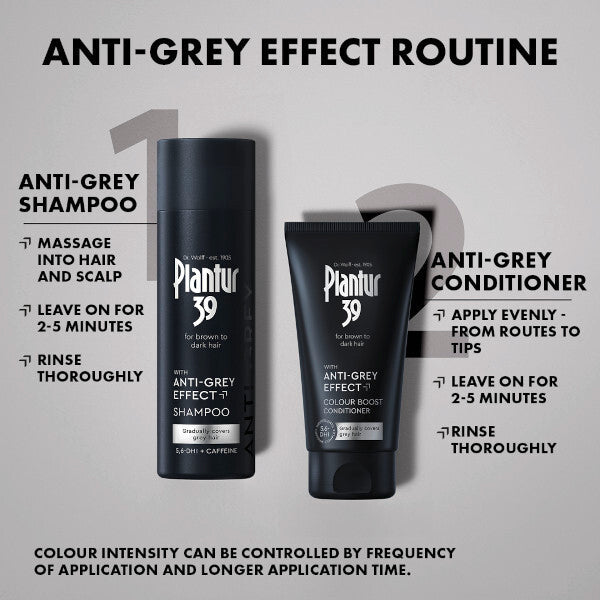 Plantur 39 Brown Anti-Grey Conditioner 2x 150ml, imported from the UK