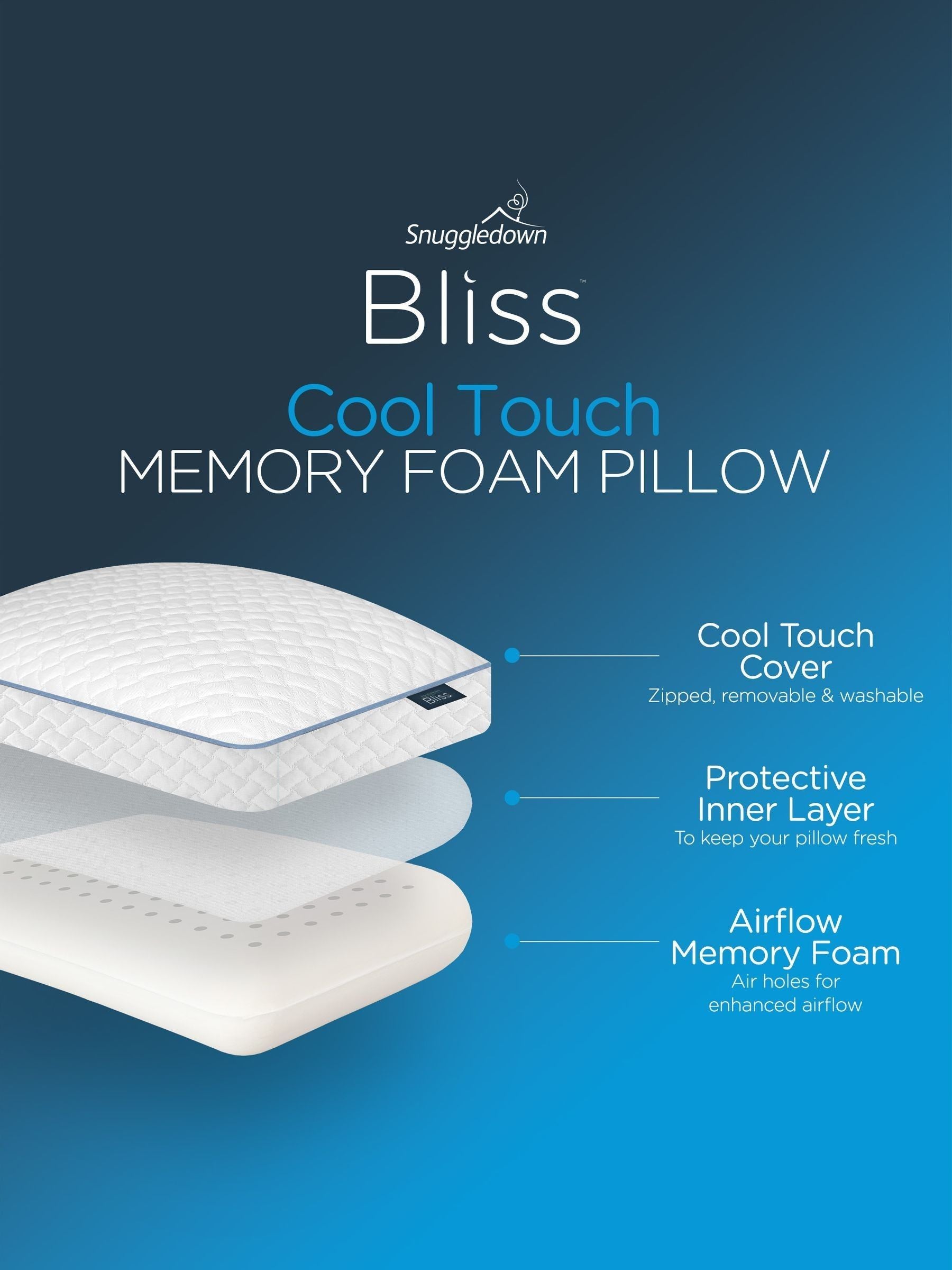 Snuggledown firm side sleeper memory foam pillow with cool touch white cover (British brand)