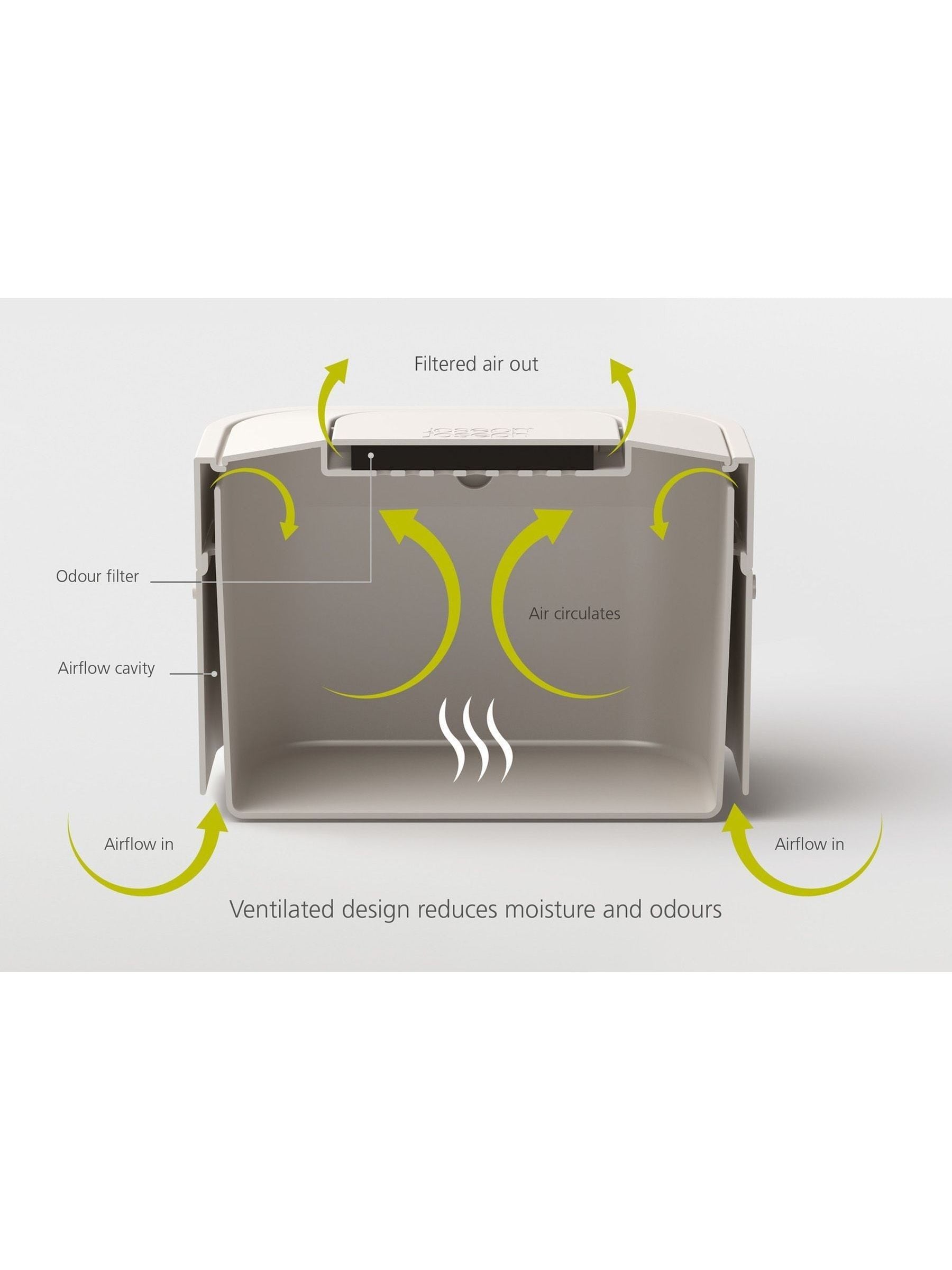 Joseph Joseph Graphite Stack 4 Food Waste Caddy, UK version