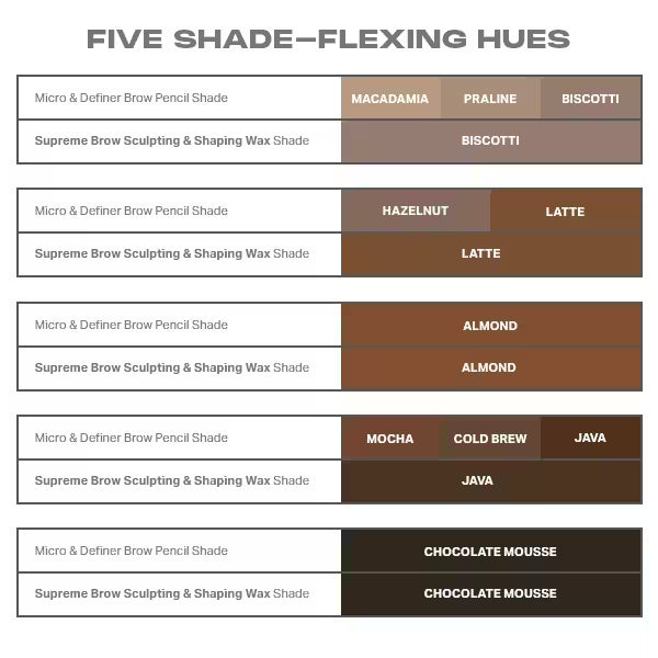 Morphe Micro Brow Pencil Mocha, imported from the UK