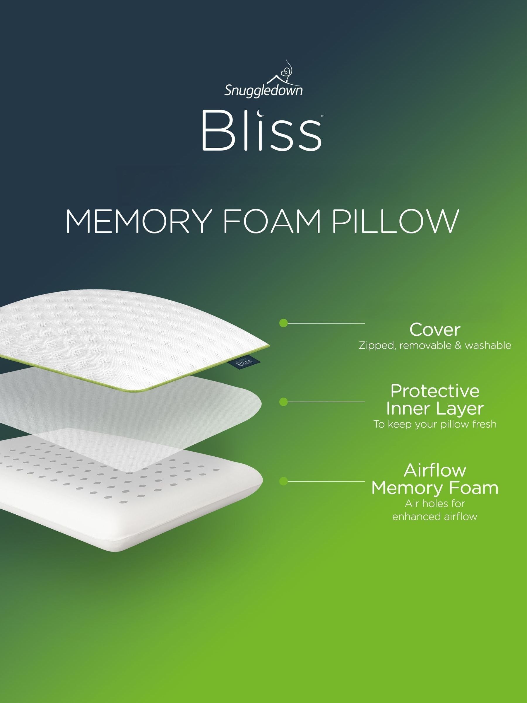Snuggledown Medium Back Sleeper Memory Foam Pillow with White Cover (British brand)