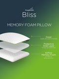 Snuggledown Medium Back Sleeper Memory Foam Pillow with White Cover (British brand)