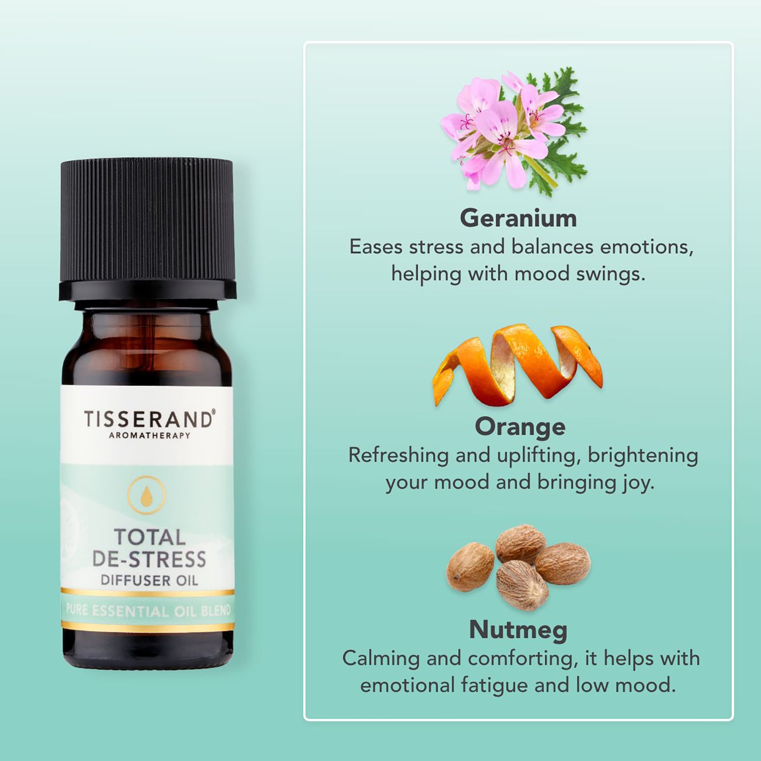 Tisserand Total De-Stress Diffuser Oil 9ml (British brand)