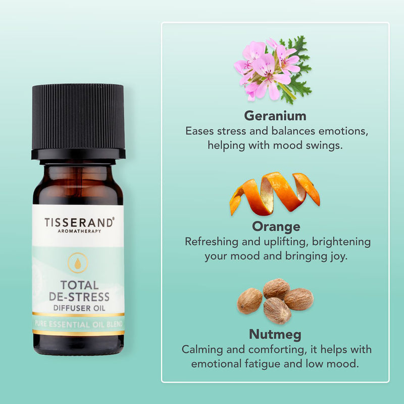 Tisserand Total De-Stress Diffuser Oil 9ml (British brand)