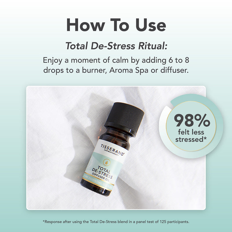 Tisserand Total De-Stress Diffuser Oil 9ml (British brand)