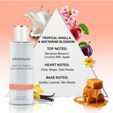 Scentology body mist Tropical Vanilla Nectarine 200ml (British brand)