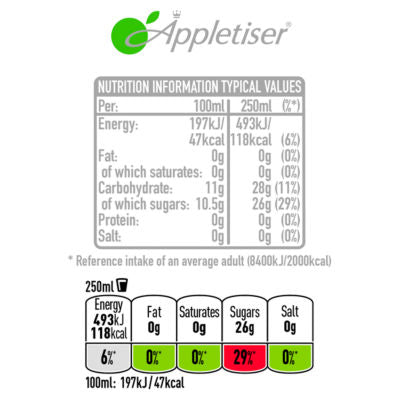 Appletiser Musserende Eplejuice 750ml