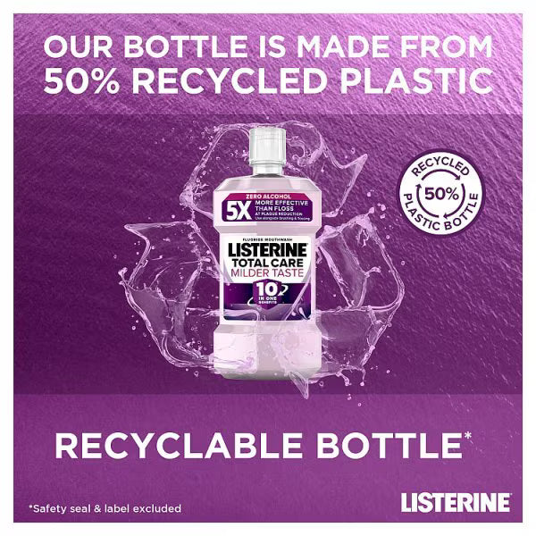 Listerine Zero Alcohol Mouthwash Smooth Mint 500ml, UK version