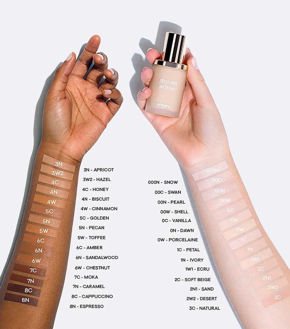 Sisley Phyto-Teint Perfection foundation (British brand)