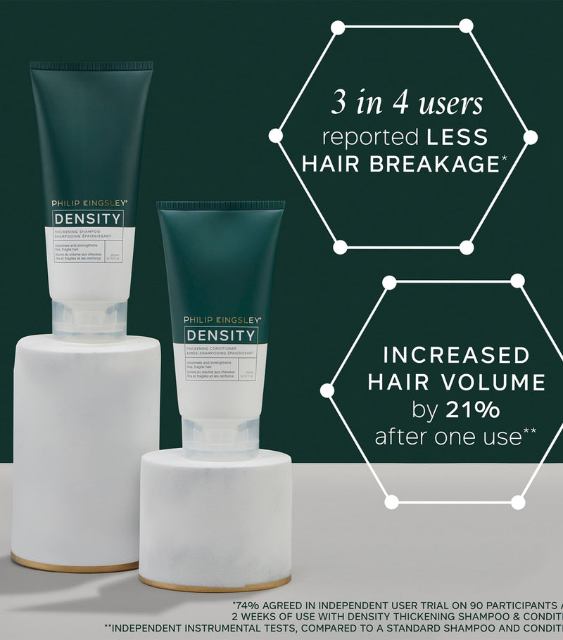 Philip Kingsley Density Thickening Conditioner (170ml)