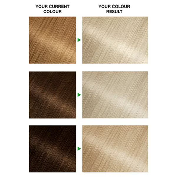 Garnier Nutrisse Ultra Blonde D+++ bleach kit, UK version