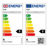 TCP LED candle light bulb Bayonet B22 (British brand)