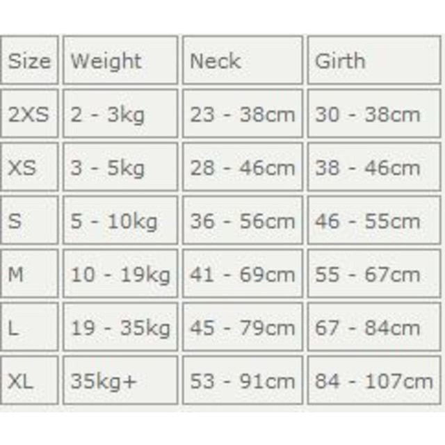 EzyDog Quick Fit Black dog harness Large - British product