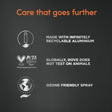 Dove Men+Care Advanced Sandalwood Vanilla Antiperspirant Spray 200ml - British product