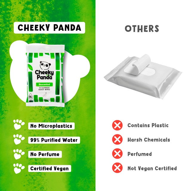 The Cheeky Panda unscented bamboo baby wipes (British brand)