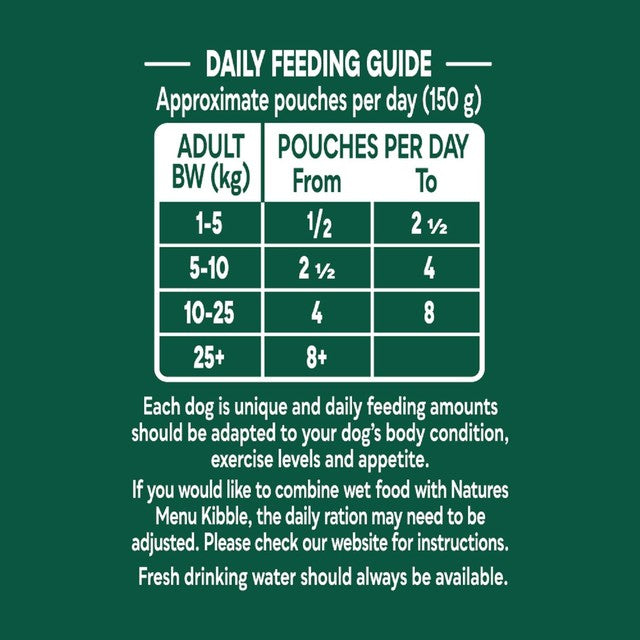 Natures Menu Duck wet dog food pouches 6 x 150g, imported from the UK