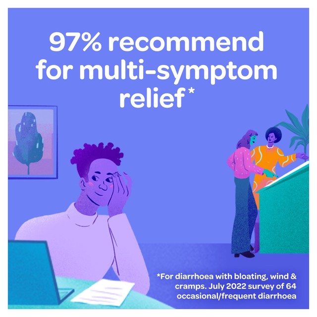Imodium Dual Action Relief Tablets 6 Tablets, UK version