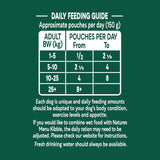 Natures Menu Country Hunter Chicken wet dog food 6x150g pouches - British product