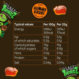 Wild Thingz gummy grubs mixed fruit flavours 130g (British brand)