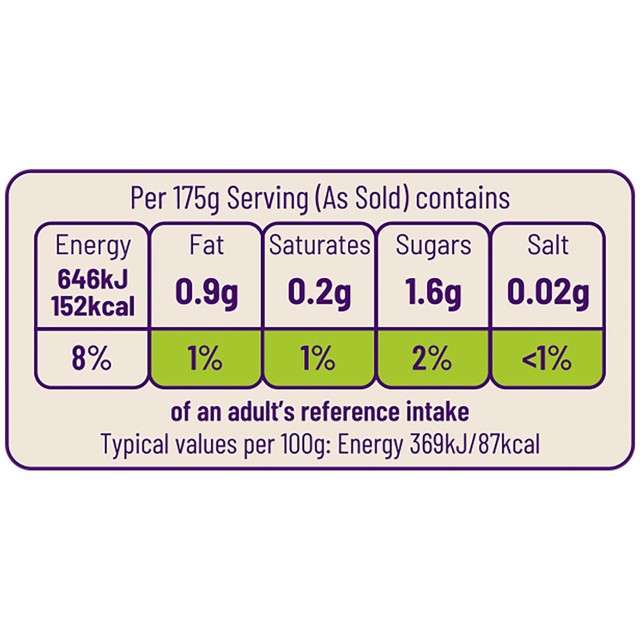 Ocado British Red Potatoes 2.5kg, imported from the UK