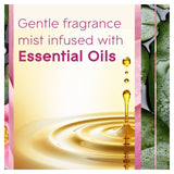 Glade Sense & Spray Air Freshener Kit Relaxing Zen 18ml, UK version