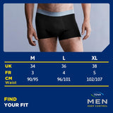 TENA men's black incontinence boxers size medium (British brand)