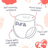 Pura nappy pants size 6, imported from the UK