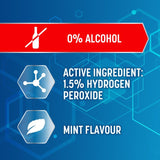 Colgate Peroxyl medicated alcohol-free mouthwash 300ml - British product