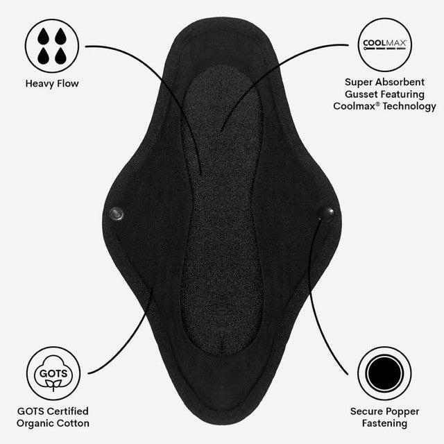 WUKA Reusable Period Pads Medium Flow 2 per pack (British brand)