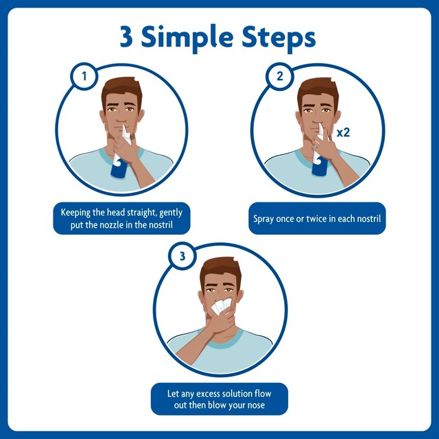 Sterimar Congestion Relief Nasal Spray 50ml (British brand)