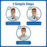 Sterimar Congestion Relief Nasal Spray 50ml (British brand)