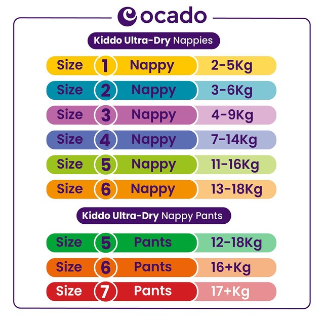 Ocado Kiddo Ultra-Dry Nappies Size 6 13-18kg, imported from the UK
