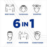 Sanex Men Skin Health Sensitive 6 in 1 Body Wash Shower Gel