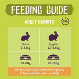 Burgess Excel adult rabbit food with mint 3kg - British product