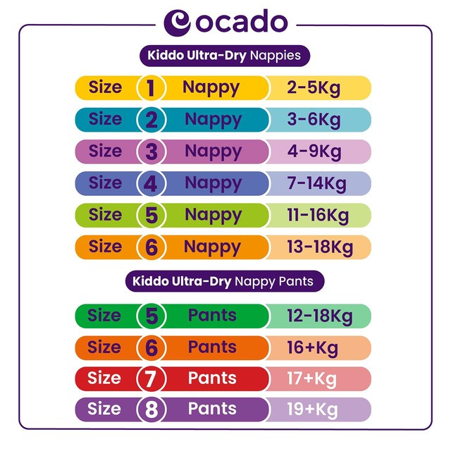 Ocado Kiddo Ultra-Dry Nappies Size 4 7-14kg, imported from the UK