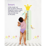 Bambino Mio potty training pants BOLD 2-3 years 3 pack - British product