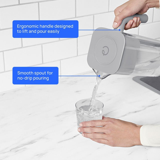 Zero Water Culligan 2.8L water filter jug - British product