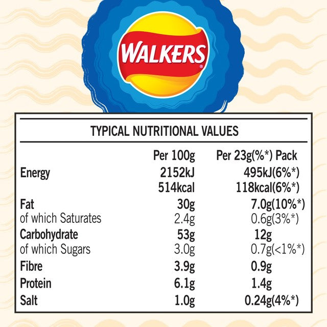 Walkers Crinkles Cheddar Cheese & Onion Multipack Crisps 5x23g